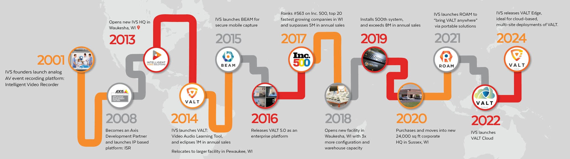 Company History_INFO06_0924_LR