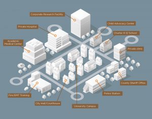 City Graphic
