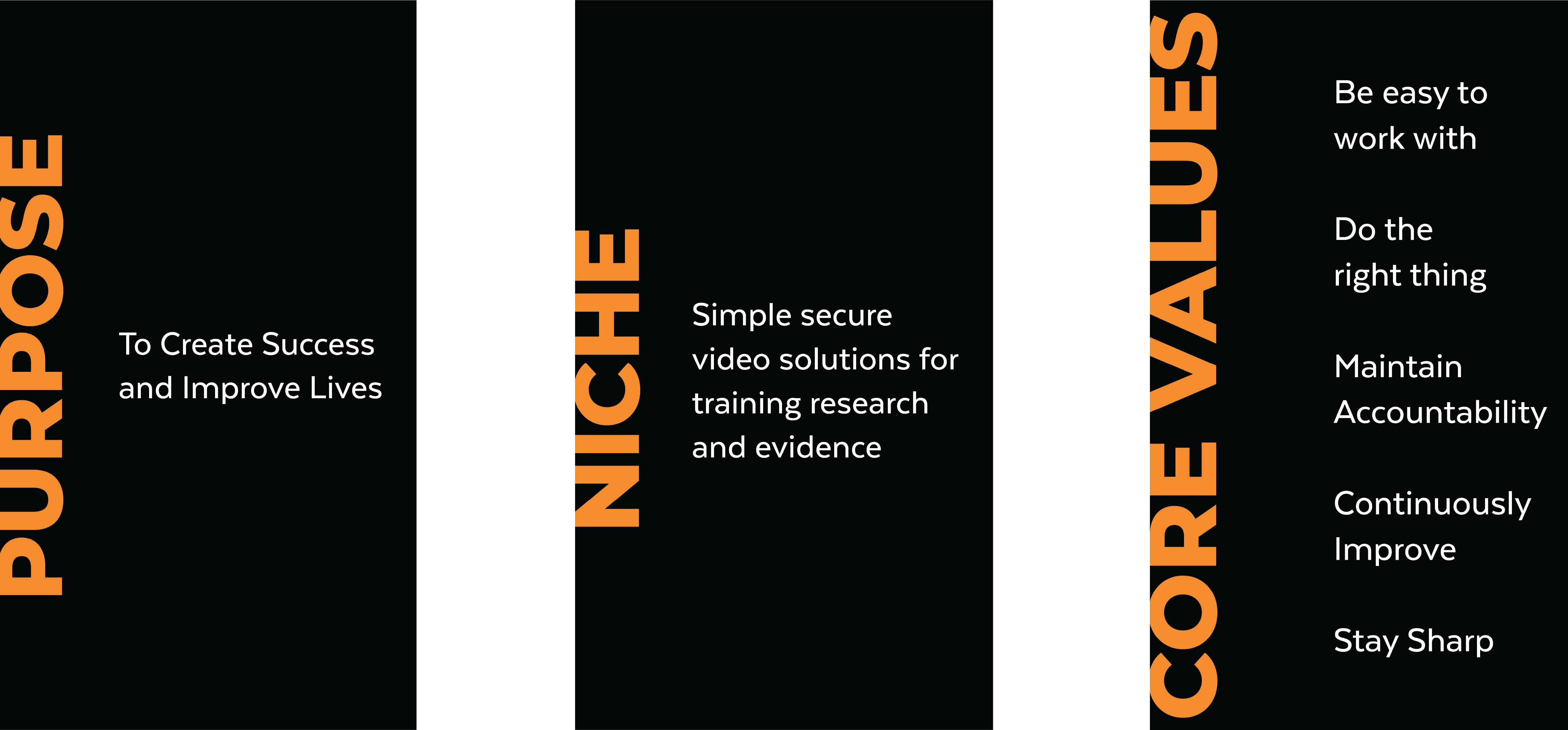 Purpose Niche