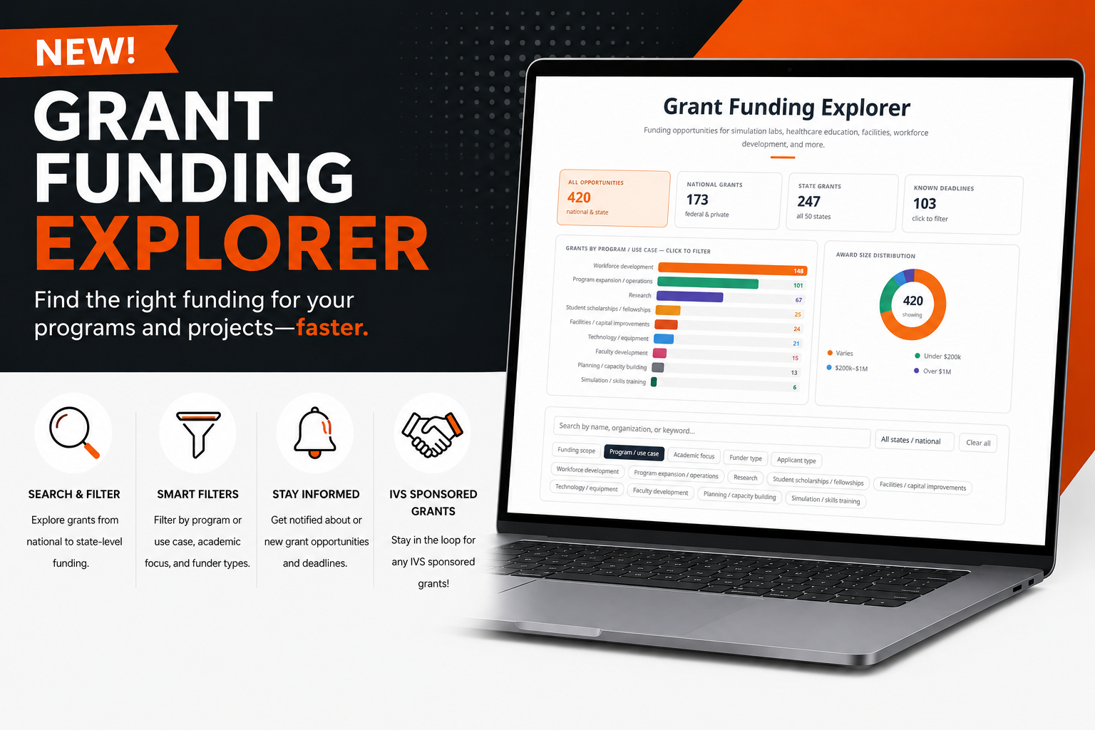 grant explorer email